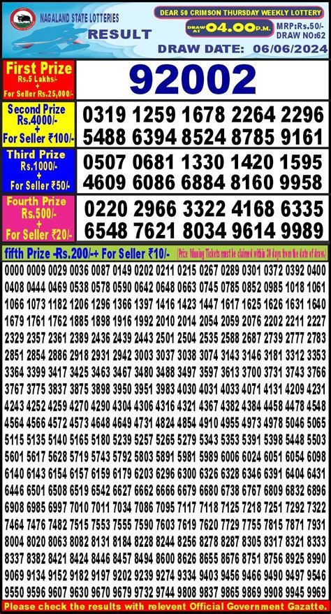 Dear 50 crimson Thursday Lottery 4pm Result 27/06/2024.